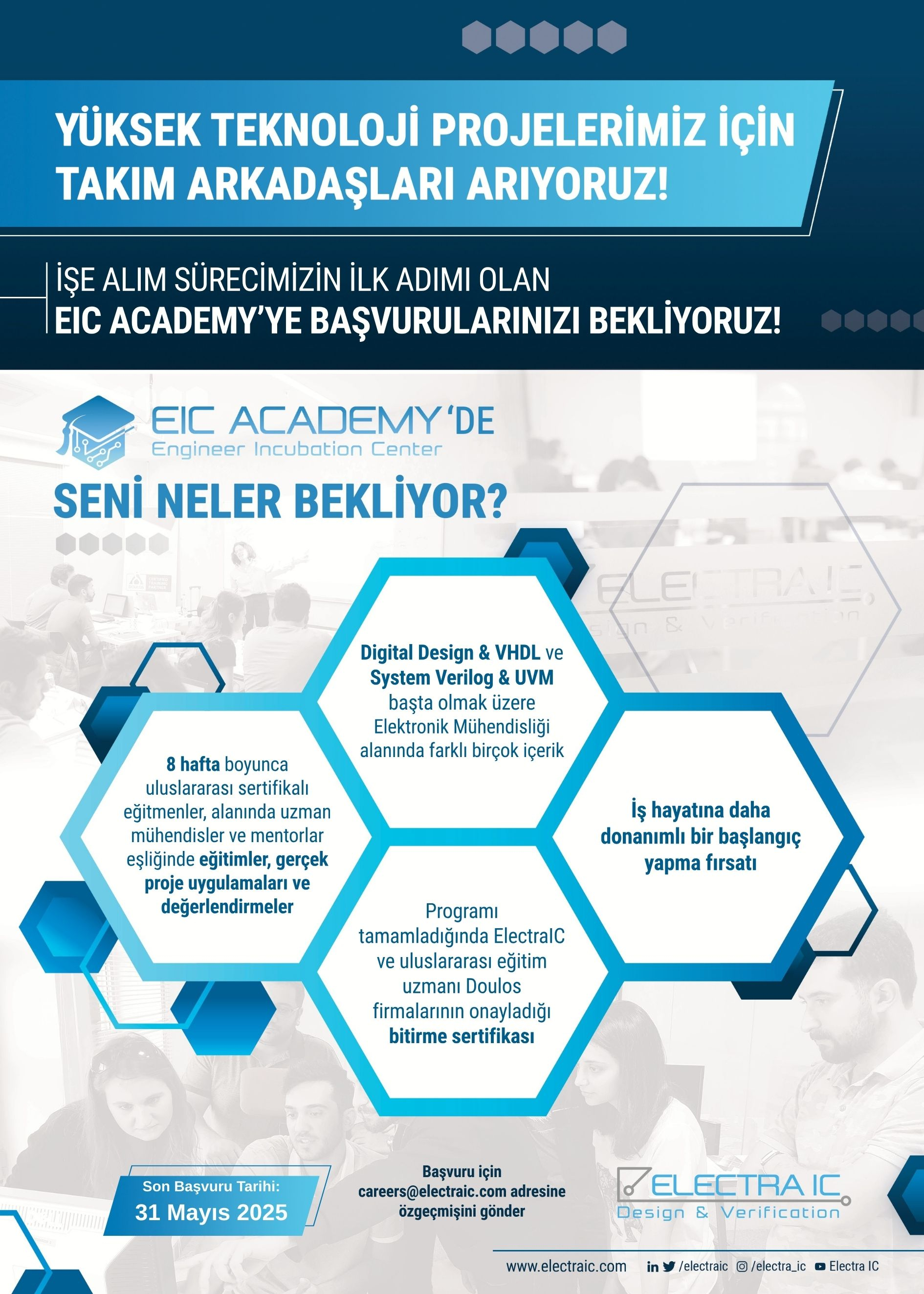 EIC Academy